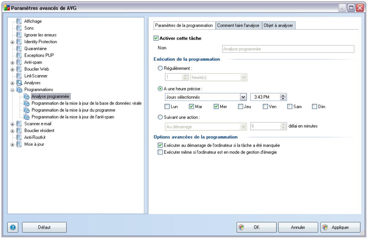 AVG INTERNET SECURITY - Analyse programme - 1