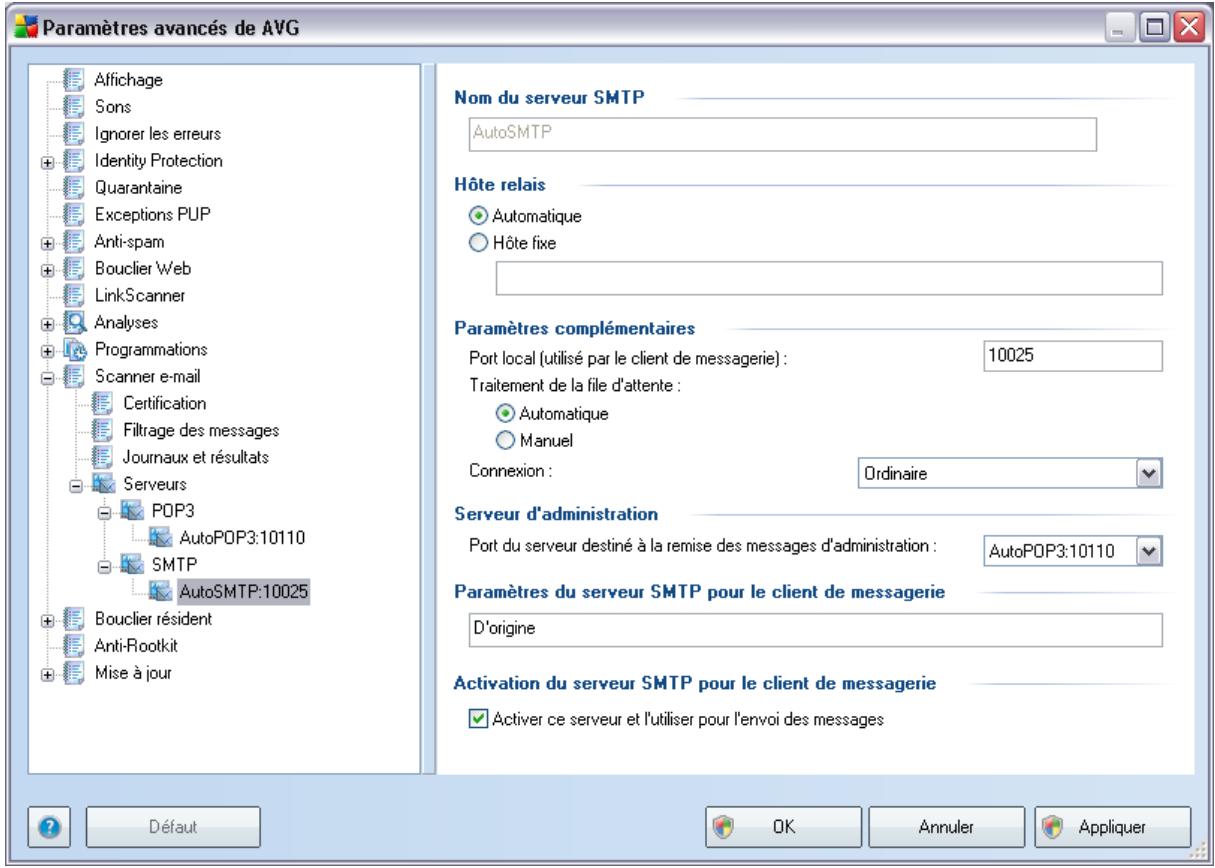 AVG INTERNET SECURITY - Serveurs - 2