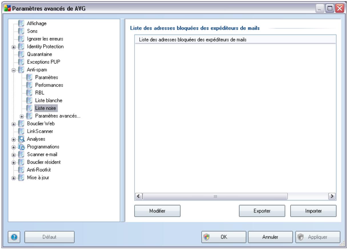 AVG INTERNET SECURITY - Liste blanche - 2