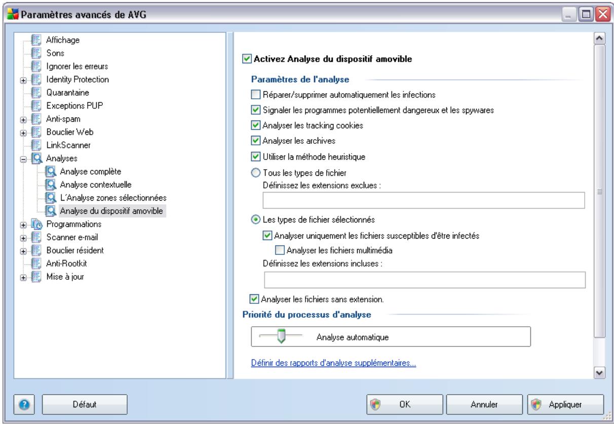 AVG INTERNET SECURITY - Analyse du dispositif amovible - 1