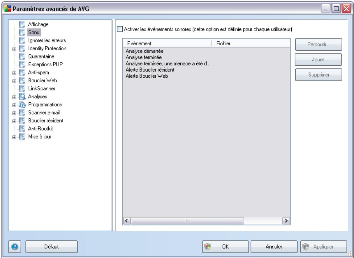 AVG INTERNET SECURITY - Sons - 1