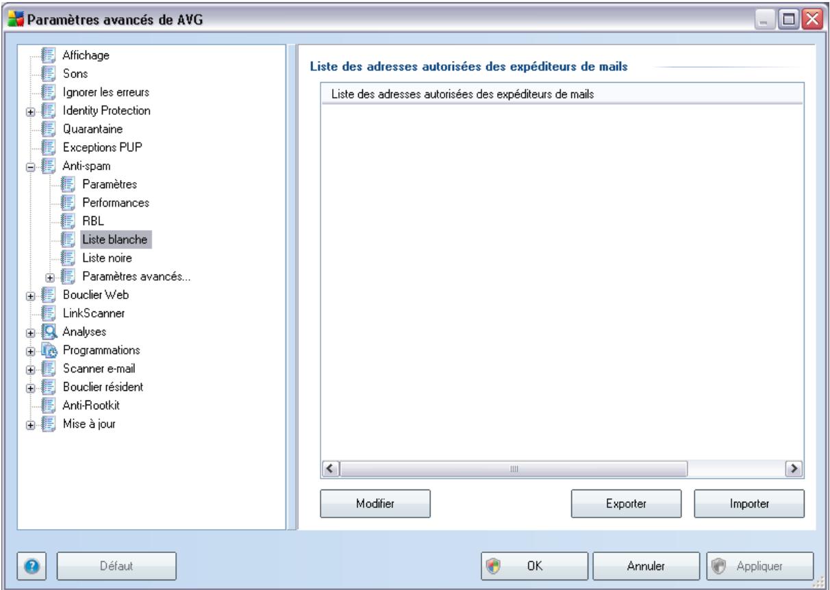 AVG INTERNET SECURITY - Liste blanche - 1