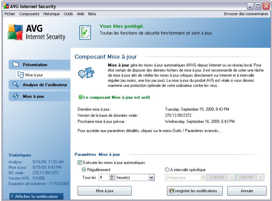 AVG INTERNET SECURITY - Interface du composant mise à jour - 1