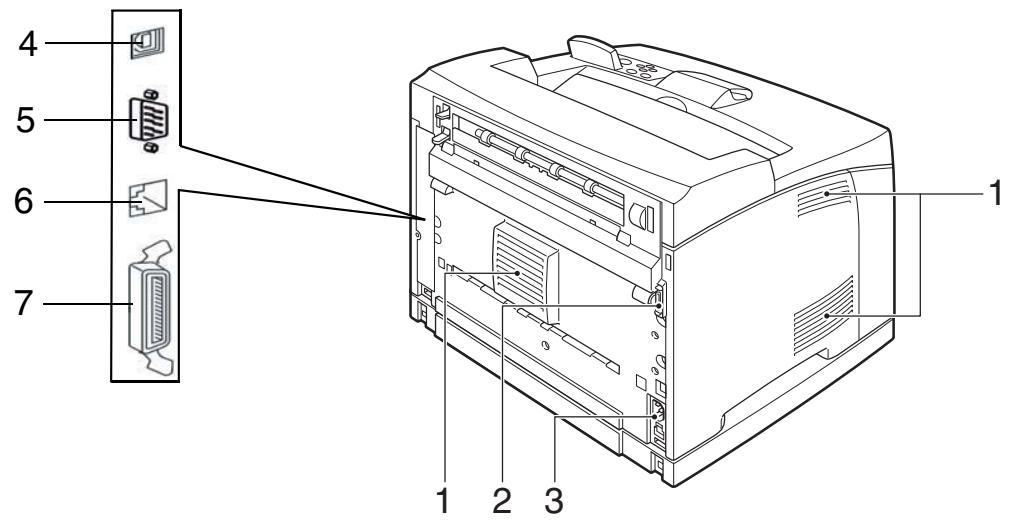 TALLY 9045N - Componentes de la impresora - 2