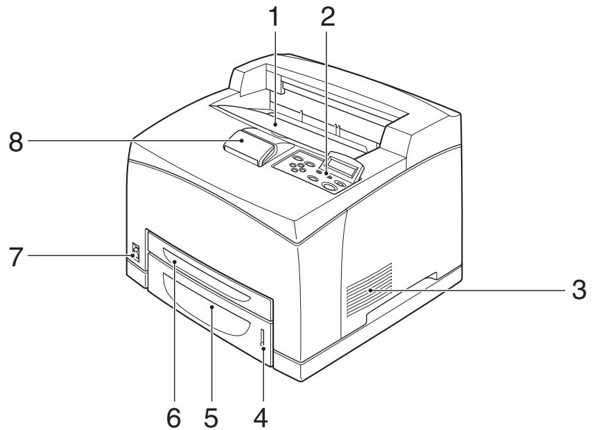 TALLY 9045N - Componentes de la impresora - 1