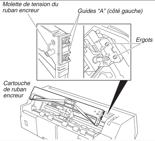 TALLY T2030 - Remplacement de la cartouche du ruban encreur - 6