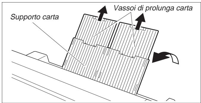 TALLY T2030 - > Inserimento di fogli singoli - 2