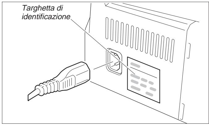 TALLY T2030 - > Collegamento della stampante - 1