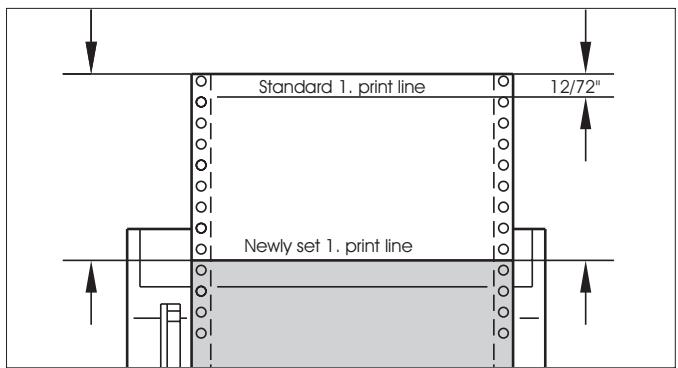 TALLY T2030 - Setting the first printing line (TOF) - 11