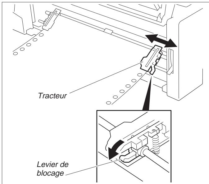 TALLY T2030 - > Imprimante en mode de papier continu - 6
