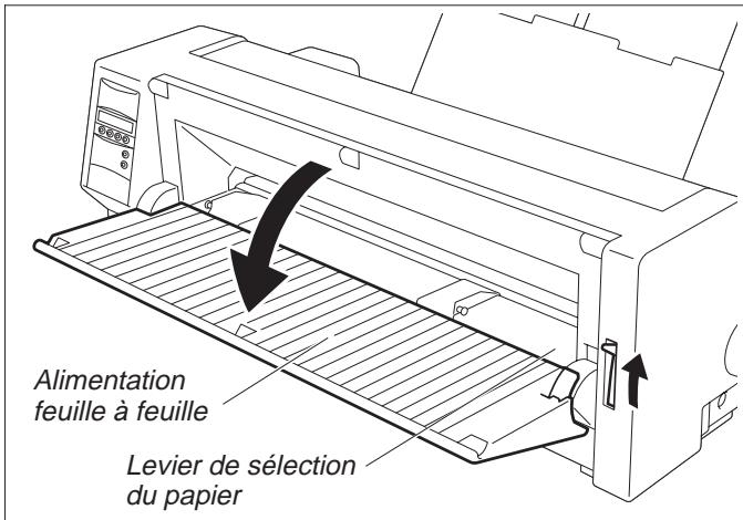 TALLY T2030 - > Papier feuille à feuille - 3