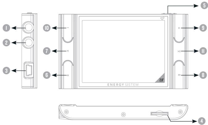 ENERGY SISTEM ENERGY 5021 - VUE D'ENSEMBLE GENERALE - 1