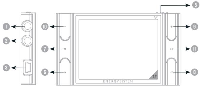 ENERGY SISTEM ENERGY 5021 - GENERAL OVERVIEW - 1