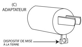 GEORGE FOREMAN GR1212CAN - FICHE mise à TERRE - 3