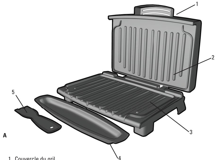 GEORGE FOREMAN GR180VCAN - VIS Indessessrable - 1