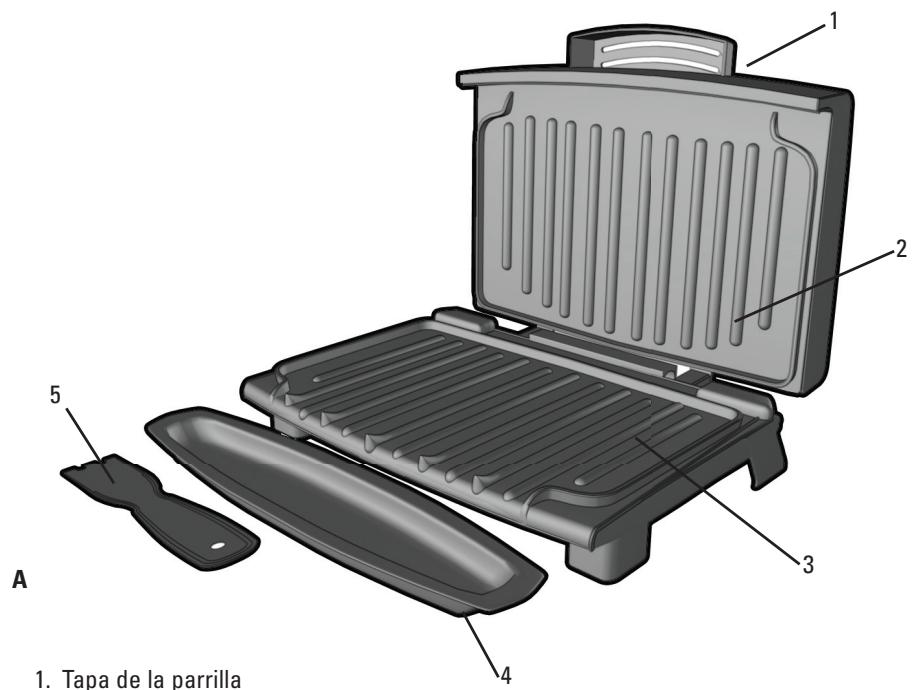 GEORGE FOREMAN GR180VCAN - El producto pueda variar ligeramente del que aparece ilustrado ahora. - 1