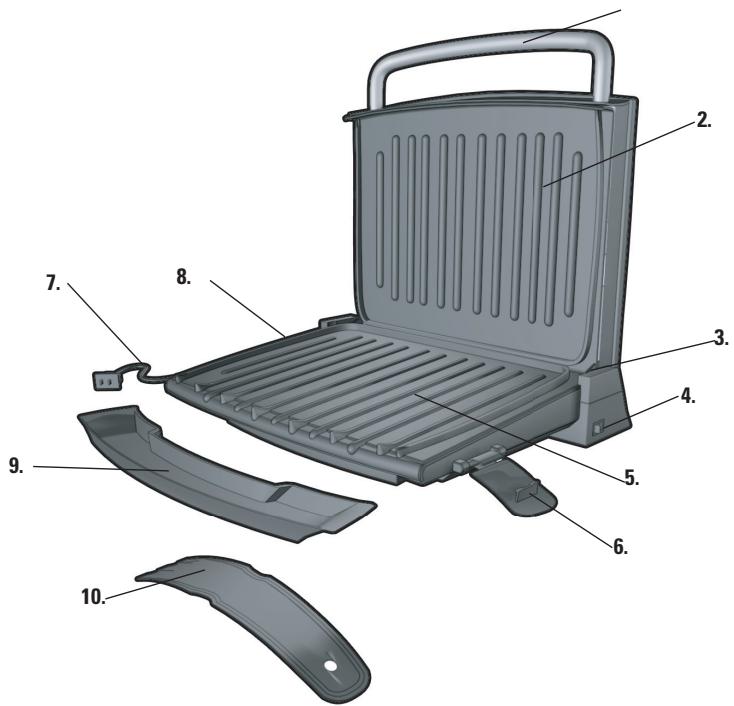 GEORGE FOREMAN GR236CTPQ - El producto pueda variar ligeramente del que aparece ilustrado ahora. - 1