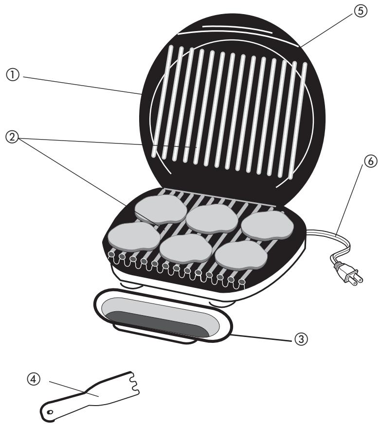 GEORGE FOREMAN GR36P - El producto pueda variar ligeramente del que aparece ilustrado ahora. - 1