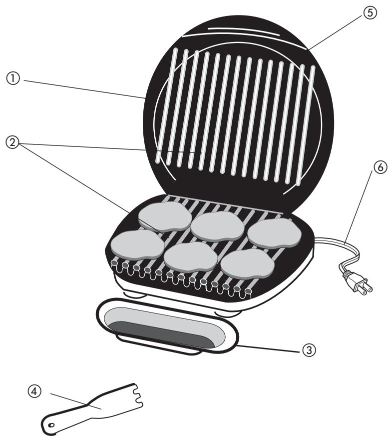 GEORGE FOREMAN GR36PCAN - VIS indesserrable - 1