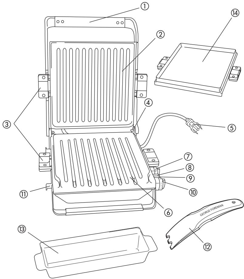 GEORGE FOREMAN GRP100CAN - Product may vary slightly from what is illustrated. - 1