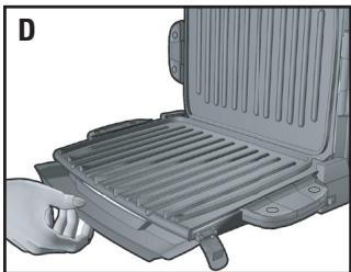 GEORGE FOREMAN GRP72CTBCAN - Pour commencer - 2