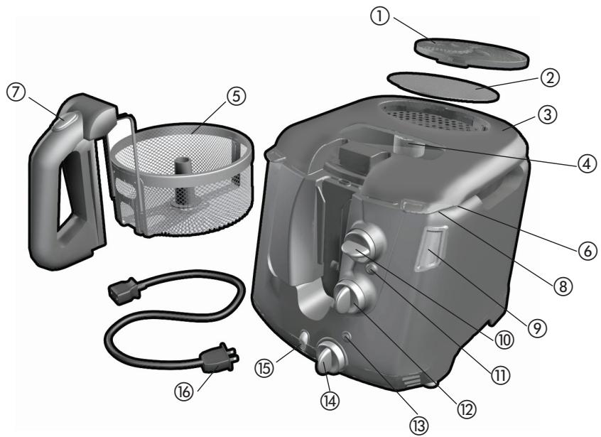 GEORGE FOREMAN GSF026BC - Product may vary slightly from what is illustrated. - 1