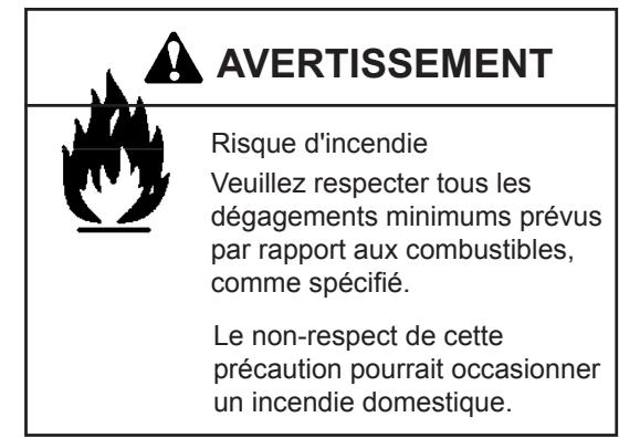 QUADRA FIRE MTVIAE-CE-MBK - Dégagement par rapport aux matières combustibles - 1