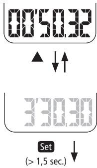 MINOX SUNTIMER - Le mode CHRONO (Chronomètre) - 2