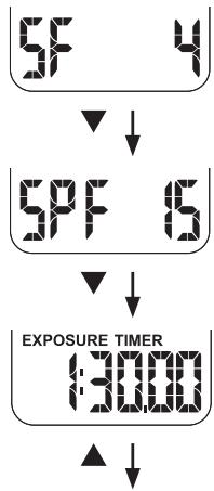 MINOX SUNTIMER - Beware of excessive UV radiation - 1