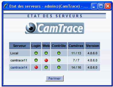 CAMTRACE V 3.8.X - Paramétrages à effectuer sur les serveurs de connexion - 5