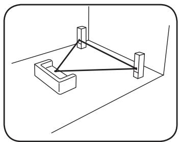 CANTON PASSIVLAUTSPRECHER MIT WANDMONTAGE - FRA Positionnement dans la piece - 1