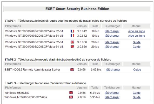 ESET BUSINESS EDITION 2008 - Télécharger et installer une version business edition - 4