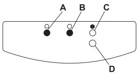 SOG CB7220 - Informations de sécurité - 1
