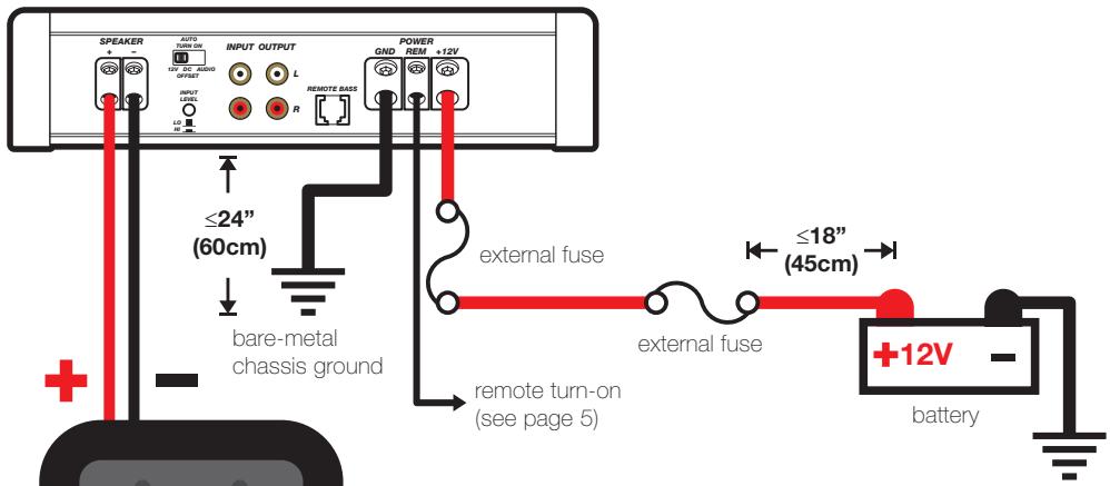 AUDIO DESIGN IX1000.1 - KICKER Wiring Kit - 1