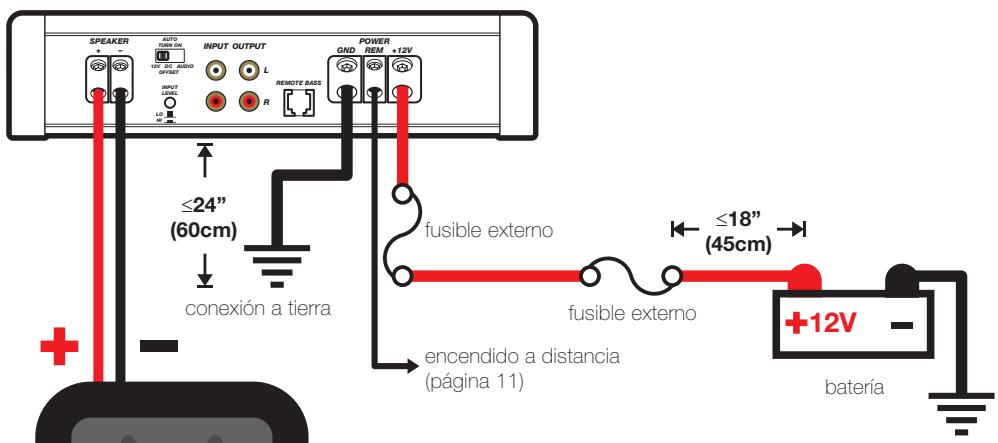 AUDIO DESIGN IX1000.1 - Kit de cableado KICKER - 1