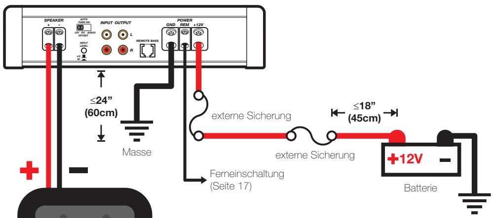 AUDIO DESIGN IX500.1 - KICKER Verkabelungssatz - 1