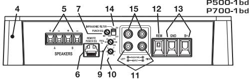 AUDIO DESIGN P1000-1BD - CONTENUTO DELL'IMBALLAGGIO - 2