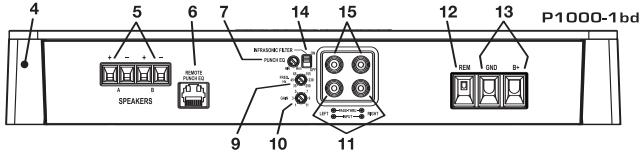 AUDIO DESIGN P1000-1BD - INHALT DES KARTONS - 3