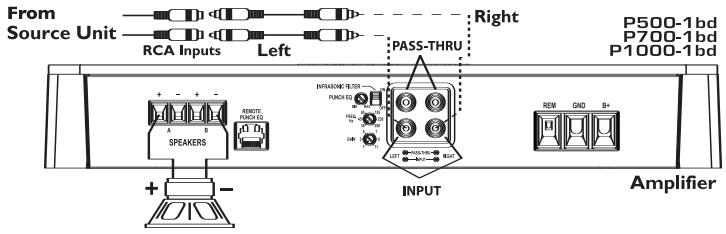 AUDIO DESIGN P1000-1BD - Mise en GARDE : - 2