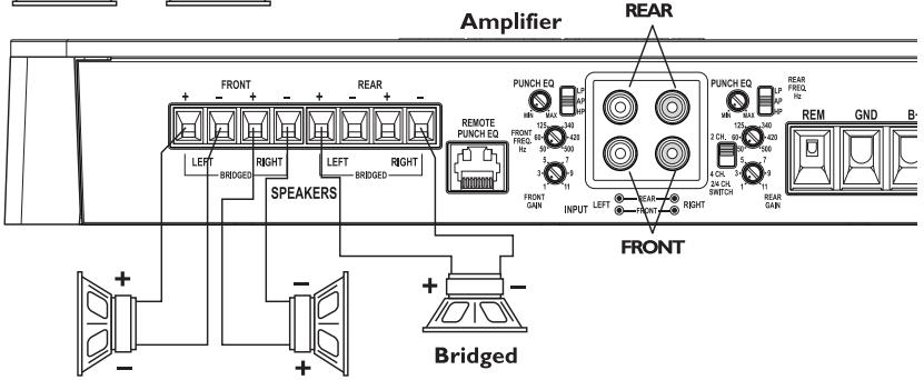 AUDIO DESIGN P400-A - Zweikanalverkabelung - 2