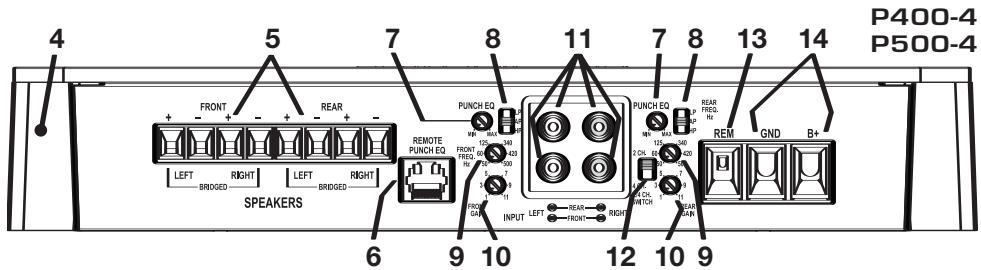 AUDIO DESIGN P400-A - INHALT DES KARTONS - 1