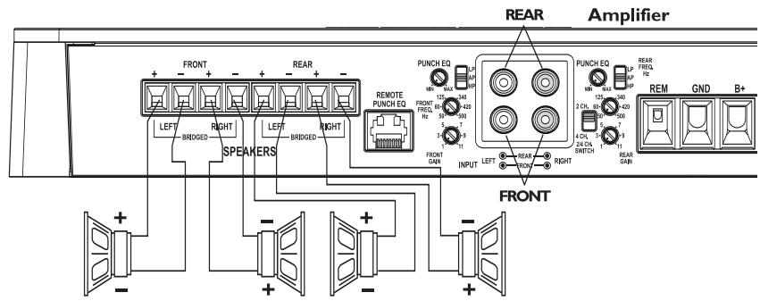 AUDIO DESIGN P400-A - Cablaggio a 2 canali - 5