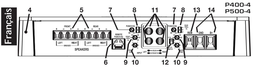 AUDIO DESIGN P400-A - Contenu de l'emballage - 1