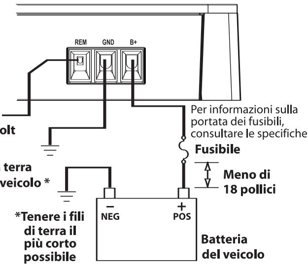 AUDIO DESIGN P400-A - ATTENZIONE: - 1