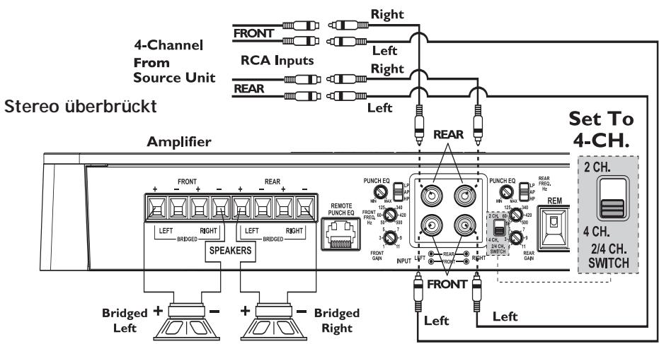 AUDIO DESIGN P400-A - Vierkanalverkabelung - 3