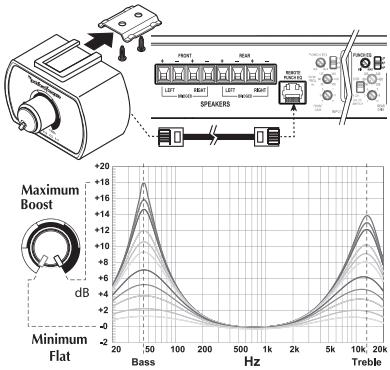 AUDIO DESIGN P400-A - Aprisa Instale - 1