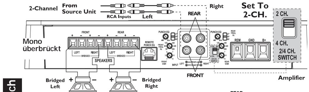 AUDIO DESIGN P400-A - Zweikanalverkabelung - 1