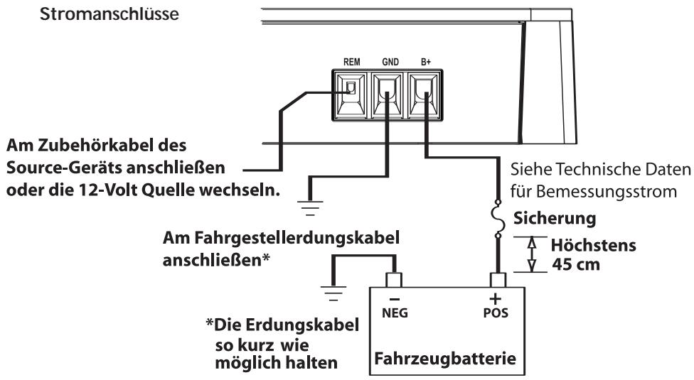 AUDIO DESIGN P400-A - VORSICHT: - 1