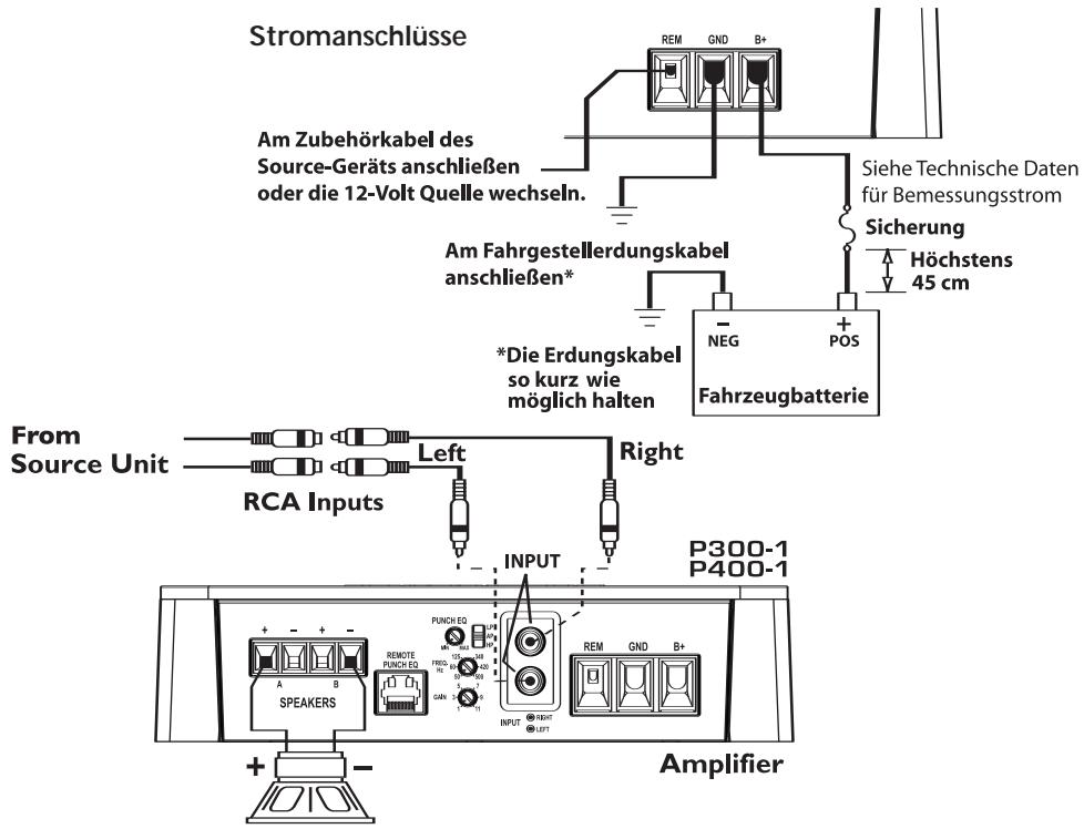 AUDIO DESIGN P500-1BD - VORSICHT: - 1