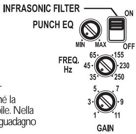 AUDIO DESIGN P500-1BD - REGOLAZIONE DEL GUADAGNO - 1